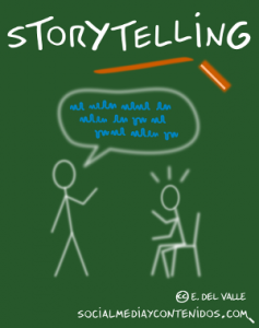 Las técnicas de storytelling en social media y blogging | Imagen post | Ernesto del Valle | Blog www.socialmediaycontenidos.com