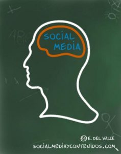 Neuromarketing aplicado a social media y gestión de contenidos | Imagen post | Ernesto del Valle | Blog www.socialmediaycontenidos.com