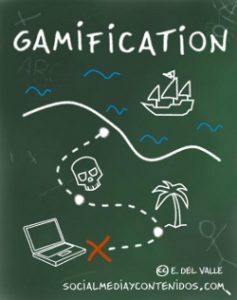 Gamification, e-business y marketing online | Ilustración post | Ernesto del Valle | Blog www.socialmediaycontenidos.com