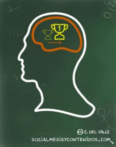 Gamification, neuromarketing, UX y aprendizaje basado en el éxito | Imagen post | Ernesto del Valle | Blog www.socialmediaycontenidos.com