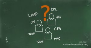 El ejercicio profesional del marketing online y su estudio se apoyan en una gran nube de términos y conceptos enredados. ¿Cuáles son? ¿qué significan?
