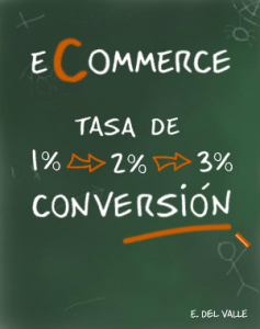 La tasa de conversión - blog de Ernesto del Valle - Social Media, Marketing Onilne, Web 2.0