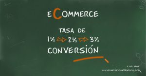 Lo que no te habían contado sobre la tasa de conversión en comercio electrónico, en un lenguaje que puedes entender y con referencias. By Ernesto del Valle.